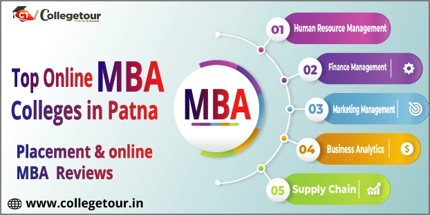Top Online MBA Colleges in Patna Admission 2024